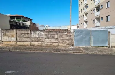 Terreno à venda na Rua Alice J. Danna Juliana, Jardim Paraíso, São Carlos