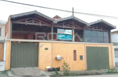 Casa com 2 quartos à venda na Rua Major José Inácio, 3995, Vila Faria, São Carlos
