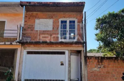 Casa com 2 quartos à venda na Rua Ozigl de Camargo Lima, 80, Jardim Acapulco, São Carlos