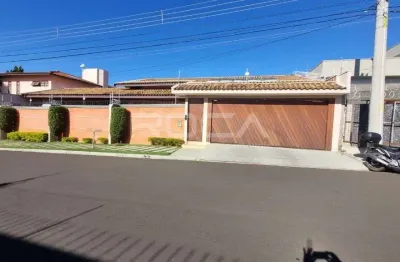 Casa com 3 quartos à venda na Rua Nestor de Campos, 375, Planalto Paraíso, São Carlos