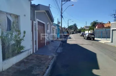 Terreno à venda na vila izabel, são carlos - ótima oportunidade para investimento