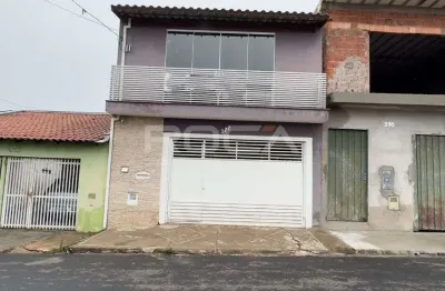 Casa com 2 quartos à venda na Rua Aparecido Pandolfelli, 322, Cidade Aracy, São Carlos