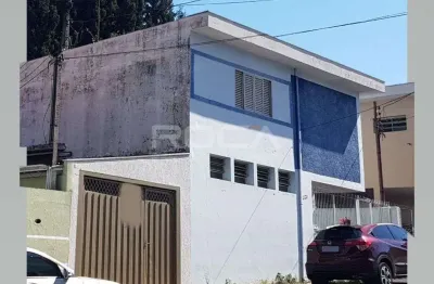 Casa com 3 quartos à venda na Rua Antônio Rodrigues Cajado, 1373, Centreville, São Carlos
