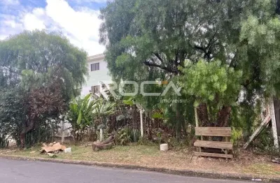 Terreno à venda na Rua Costa Rica, Vila Brasília, São Carlos
