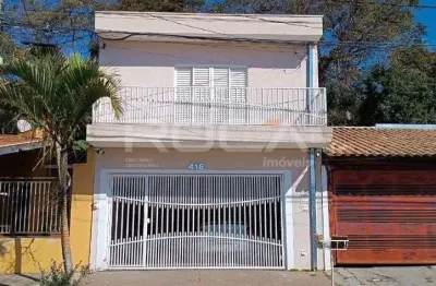 Casa com 3 quartos à venda na Tvs Orquídea Reis Ortega, 416, Residencial Parque Douradinho, São Carlos