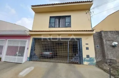 Casa com 2 quartos à venda na Rua Doutor Morency Arouca, 1450, Residencial Monsenhor Romeu Tortorelli, São Carlos