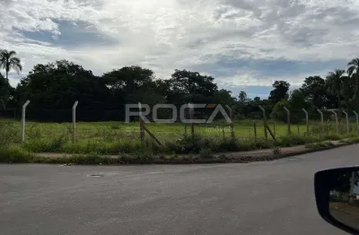 Oportunidade única! terreno à venda no distrito industrial miguel abdelnur em são carlos