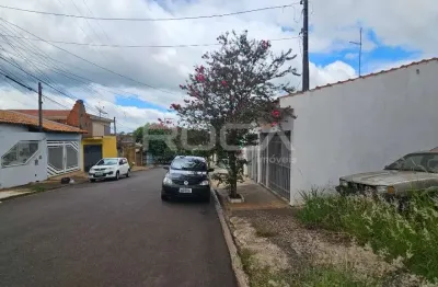 Oportunidade única! terreno residencial à venda em residencial monsenhor romeu tortorelli