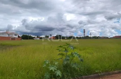 Terreno à venda na Rua Agricultor Antonio Vallério, Loteamento Jardim Vista Alegre, São Carlos