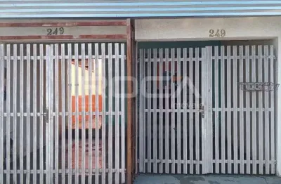 Casa de 2 dormitórios à venda no bairro cidade aracy em são carlos