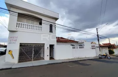 Lindo sobrado para alugar no jardim ricetti - são carlos