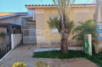 Casa em condomínio fechado com 2 quartos à venda na Avenida Otto Werner Rosel, 1111, Jardim Ipanema, São Carlos