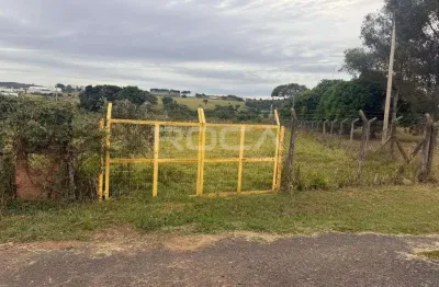 Terreno à venda na Rua Alessandro Di Salvo, 350, Jardim Novo Horizonte, São Carlos