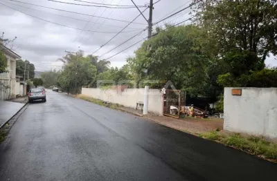 Chácara / sítio com 1 quarto à venda na Rua Treze de Maio, 3424, Jardim São Carlos, São Carlos