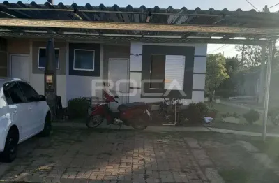 Casa em condomínio fechado com 3 quartos à venda na Avenida Otto Werner Rosel, 1455, Jardim Ipanema, São Carlos