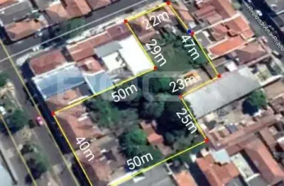 Terreno à venda na vila prado, são carlos: ótima oportunidade!