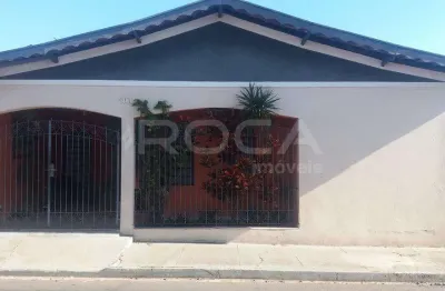 Casa com 2 quartos à venda na Rua Doutor Walter Camargo Schultzer, 800, Vila São José, São Carlos