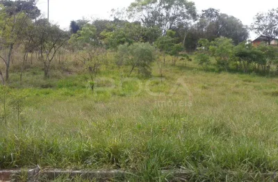 Terreno à venda na Avenida Francisco Pereira Lopes, Parque Santa Mônica, São Carlos