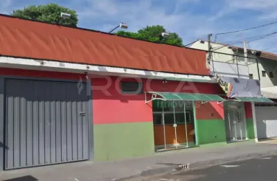 Sala comercial à venda na Rua Antônio Carlos Ferraz de Salles, 701, Parque Santa Felícia Jardim, São Carlos
