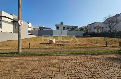 Terreno à venda em condomínio no parque sisi, são carlos