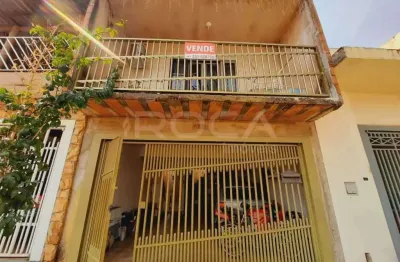 Casa com 3 quartos à venda na Rua Cândido de Arruda Botelho, 2350, Parque Santa Felícia Jardim, São Carlos