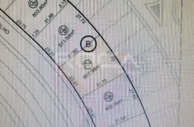 Terreno à venda na Avenida dos Sanhaços, 1179, Parque Faber Castell II, São Carlos