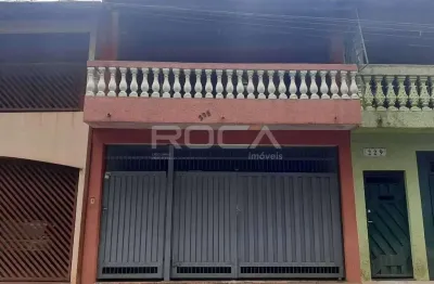 Casa com 2 quartos à venda na Rua Cícero Soares Ribeiro, 225, Vila Carmem, São Carlos