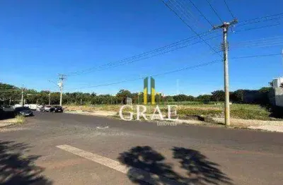 Terreno à venda, 2904 m² por R$ 5.000.000,00 - Central Park - Ribeirão Preto/SP