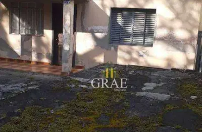 Terreno à venda, 300 m² por R$ 1.100.000,00 - Vila Marlene - São Bernardo do Campo/SP