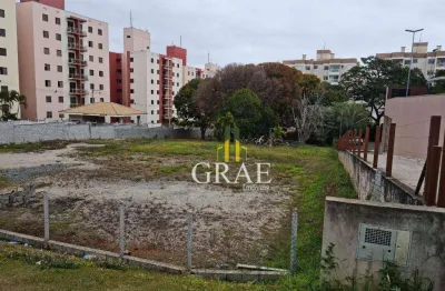 Terreno para alugar, 2400 m² por R$ 42.300,00/mês - Jardim Vera Cruz - Sorocaba/SP