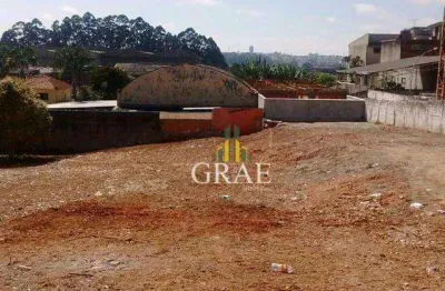 Terreno para alugar, 1762 m² por R$ 22.865,56/mês - Campestre - Santo André/SP