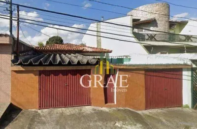 Terreno à venda, 500 m² por R$ 1.750.000,00 - Campestre - Santo André/SP