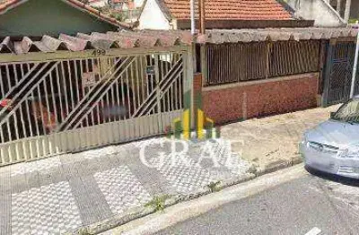 Terreno à venda, 900 m² por R$ 2.300.000,00 - Vila Valparaíso - Santo André/SP