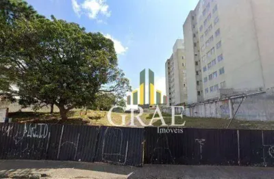 Terreno para alugar, 2238 m² por R$ 18.683,47/mês - Vila Alto de Santo André - Santo André/SP