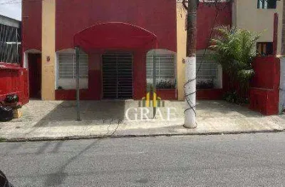 Salão comercial de 250m², 3 vagas de garagem - Avenida Indico- São Bernardo do Campo - SP.