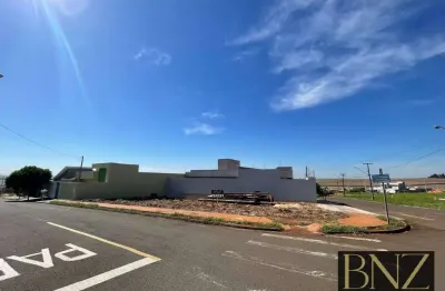 Invista no seu futuro com este terreno no coração do jardim san raphael vi!