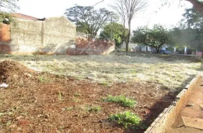 Oportunidade de investir em terreno comercial na av. joaquim duarte moleirinho