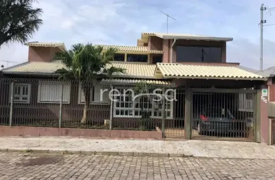 Casa para venda, 3 quarto(s), forqueta, caxias do sul - ca8307