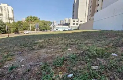 Terreno à venda, 2189 m² por r$ 13.800.000,00 - jardim botânico - ribeirão preto/sp