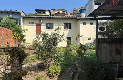 Terreno à venda na Rua Quatro de Fevereiro, Itoupava Norte, Blumenau