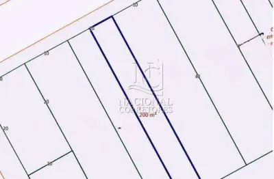 Terreno à venda, 200 m² por r$ 900.000 - jardim - santo andré/sp