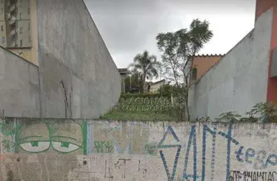 Terreno, 520 m² - venda por r$ 937.000,00 ou aluguel por r$ 5.001,00/mês - vila alto de santo andré - santo andré/sp