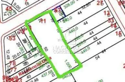 Terreno à venda, 1000 m² por r$ 4.250.000,00 - campestre - santo andré/sp