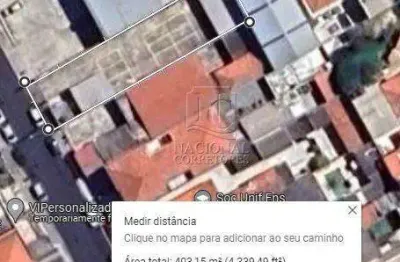 Terreno para alugar, 400 m² por r$ 6.300,00/mês - campestre - santo andré/sp