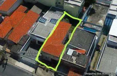 Terreno à venda, 225 m² por r$ 850.000,00 - bangu - santo andré/sp