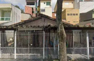 Terreno à venda, 250 m² - parque erasmo assunção - santo andré/sp