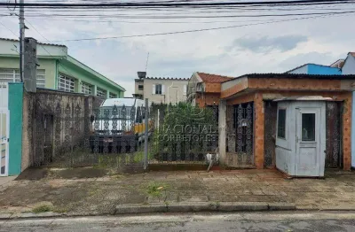 Terreno à venda, 250 m² por r$ 660.000,00 - parque erasmo assunção - santo andré/sp