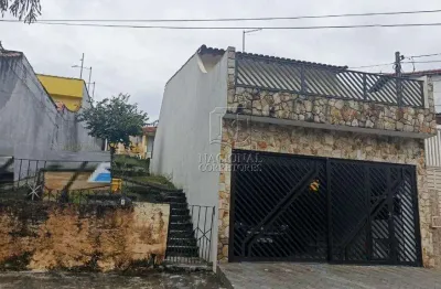 Terreno à venda, 250 m² por r$ 550.000,00 - jardim das maravilhas - santo andré/sp