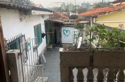 Terreno à venda, 162 m² por r$ 550.000,00 - parque oratório - santo andré/sp