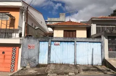 Terreno à venda no Parque Oratório, Santo André 